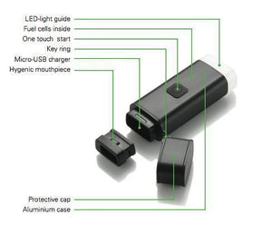 iBAC SmartPhone Breathalyzer - Lease